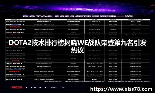 DOTA2技术排行榜揭晓WE战队荣登第九名引发热议